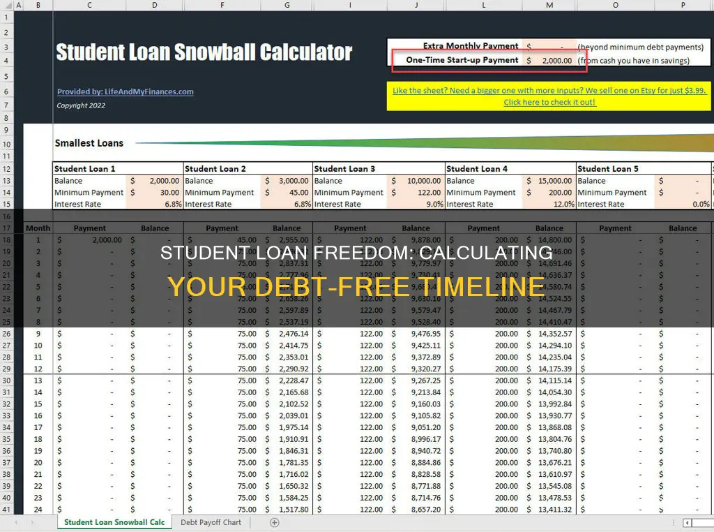 how long to pay off student debt calculator