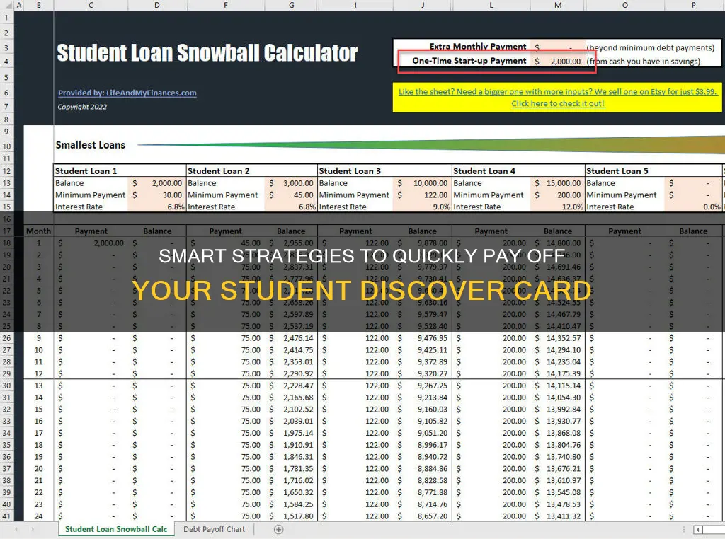 how long to pay off student discover card