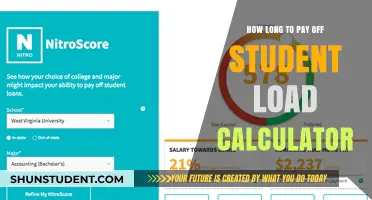 Student Loan Freedom: Calculating Your Debt-Free Timeline