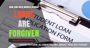 When Will MOHELA Student Loans Be Forgiven? A Timeline Guide