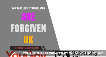 UK Student Loan Forgiveness: Timeline and Eligibility Explained