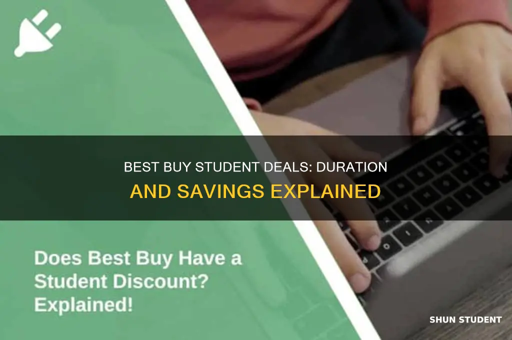 how long will best buy sale last student deals