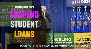Biden's Student Loan Suspension: Duration and Future Outlook Explained