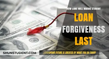 Biden's Student Loan Forgiveness: Duration and Long-Term Impact Explained