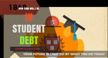 Understanding Your Student Debt Repayment Timeline: Factors and Strategies