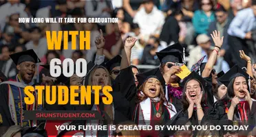 Graduation Timeline: Planning the Ceremony for 600 Students Efficiently