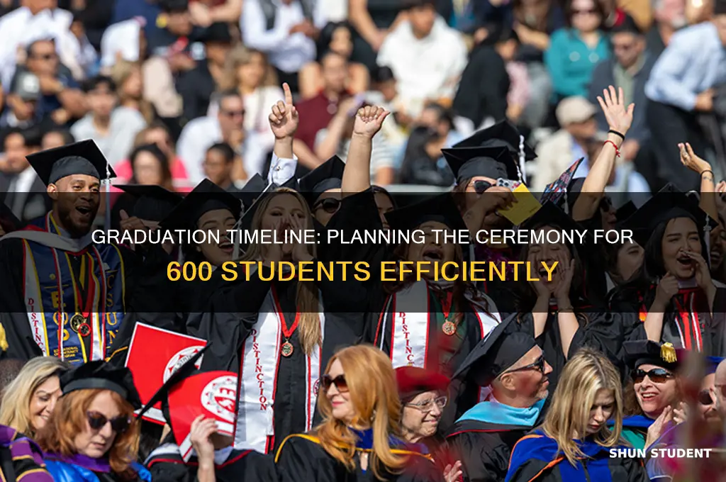 how long will it take for graduation with 600 students