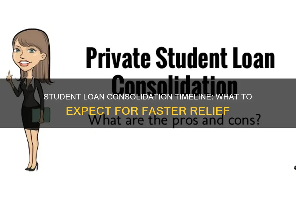 how long will it take to consolidate my student loans