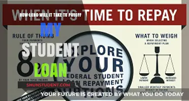 Calculating Your Student Loan Payoff Timeline: Factors and Strategies