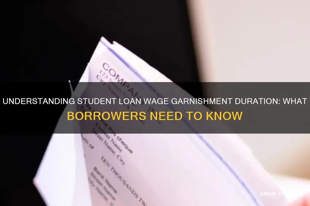 how long will my wages be garnished for student loans