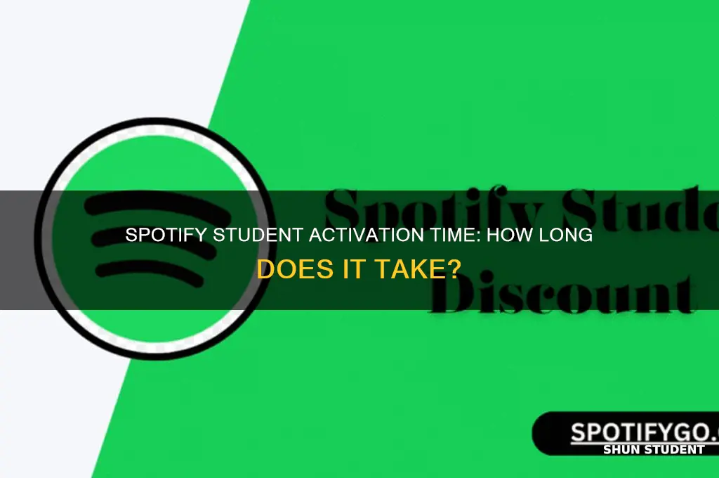 how long will spotify student take to activate