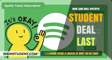 Spotify Student Discount: Duration and Renewal Details Explained