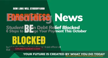 Student Loan Forgiveness Blocked: Timeline and Potential Resolution