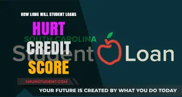 How Long Do Student Loans Impact Your Credit Score?