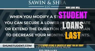 Understanding the Lifespan of Student Loans: A Comprehensive Guide