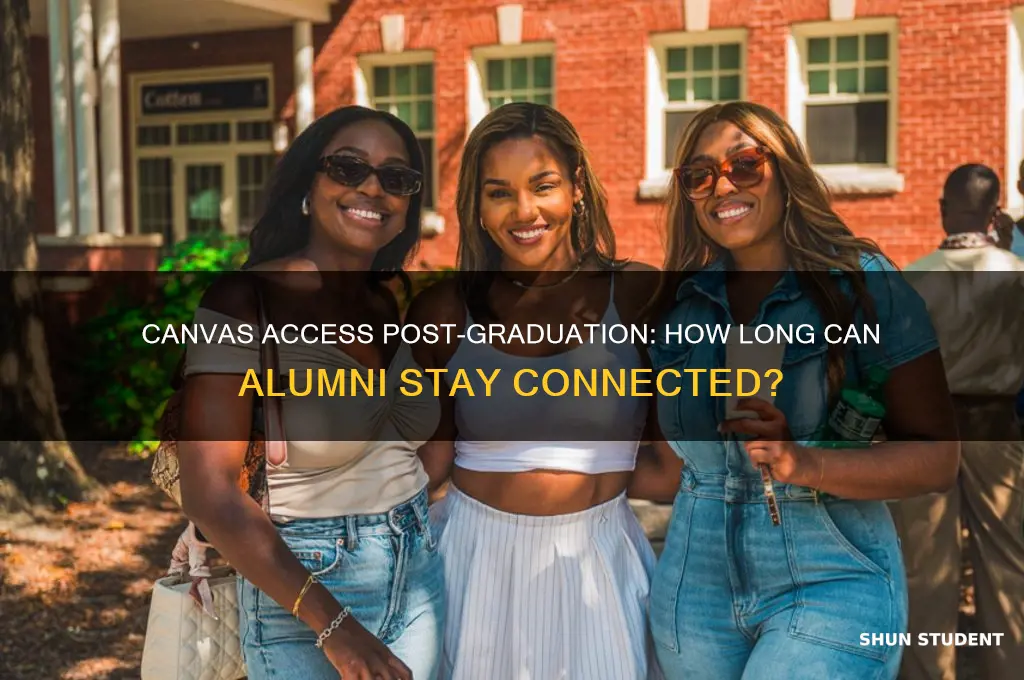 how long will students have access to canvas after graduating