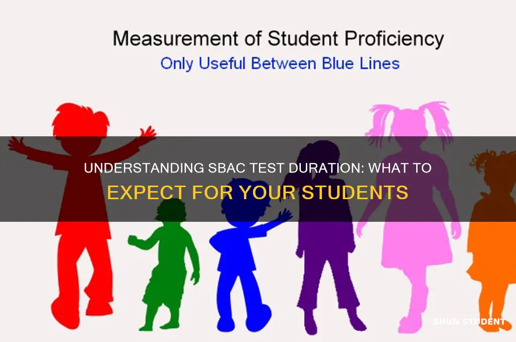how long will the sbac test take my students