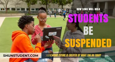 UCLA Student Suspensions: Duration and Impact on Academic Careers