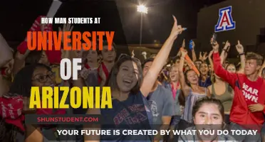 University of Arizona: Student Population Insights and Trends