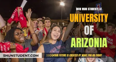 University of Arizona: Student Population Insights