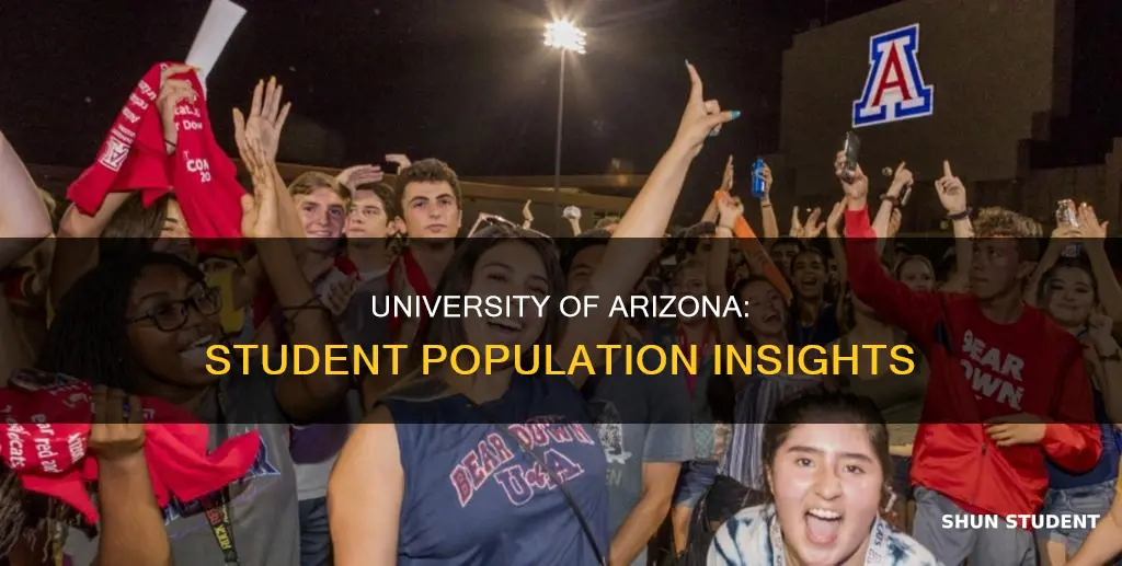 how man students at university of arizonia