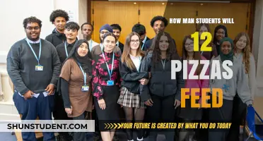 Feeding a Crowd: How Many Students Can 12 Pizzas Satisfy?