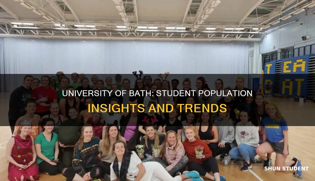 how mant students at university of bath