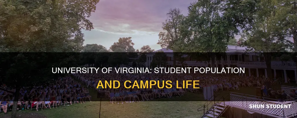 how mant students attend university of virginia