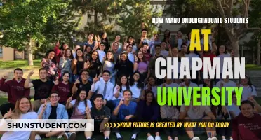 Undergraduate Student Population at Chapman University: A Comprehensive Overview