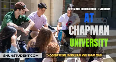 Undergraduate Student Population at Chapman University: A Comprehensive Overview