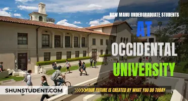 Exploring Occidental University's Undergraduate Population