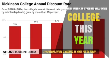 Projected College Enrollment: How Many American Students Will Enter This Year?