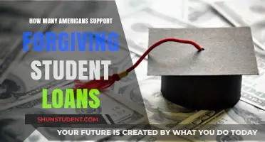 Do Most Americans Back Student Loan Forgiveness? Surprising Insights