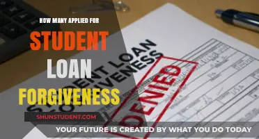 Student Loan Forgiveness Applications Surge: How Many Applied?