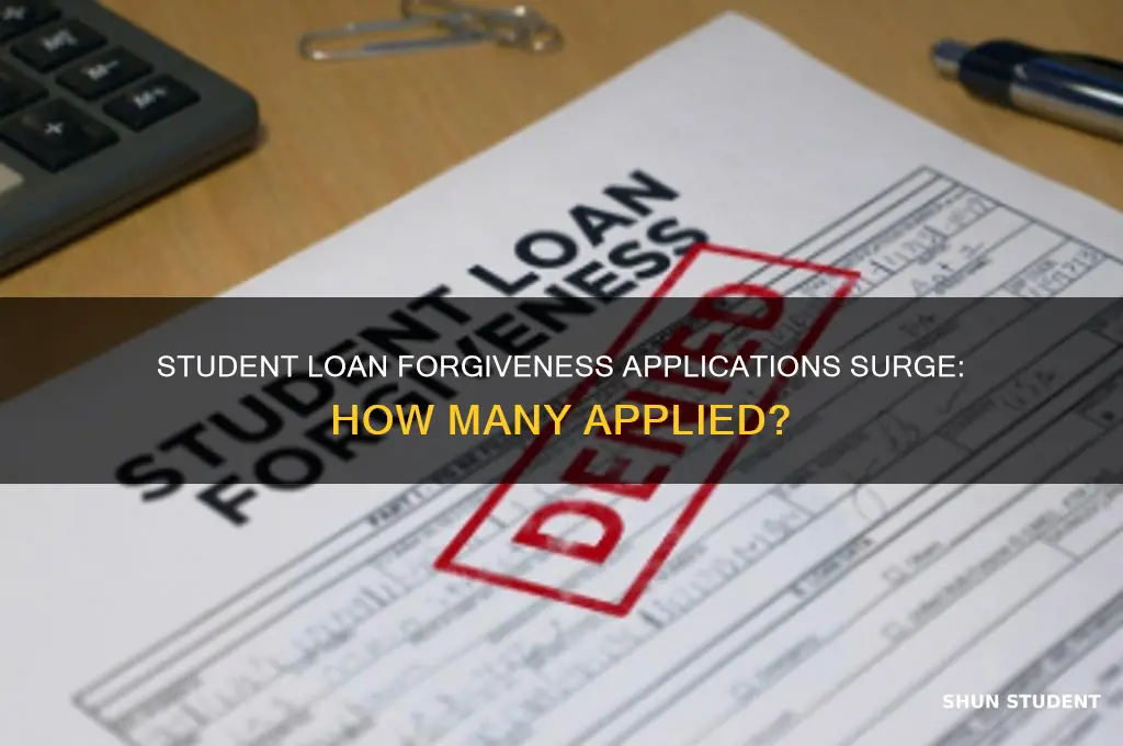 how many applied for student loan forgiveness