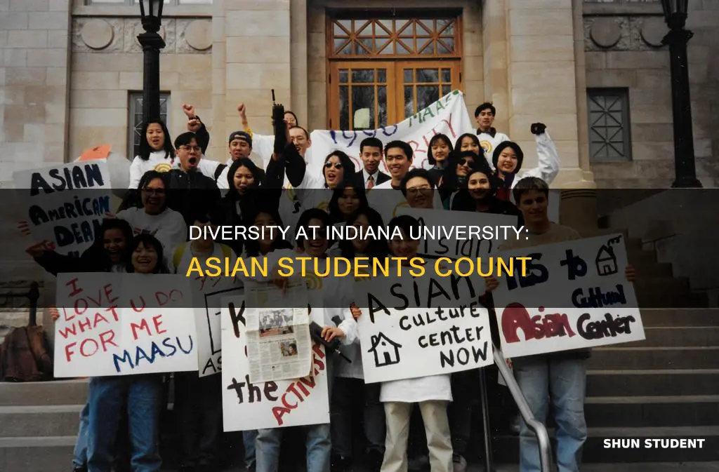 how many asian students at the indiana university