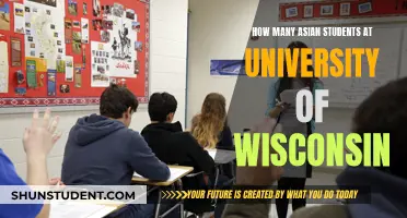 Asian Students at University of Wisconsin: What's the Count?