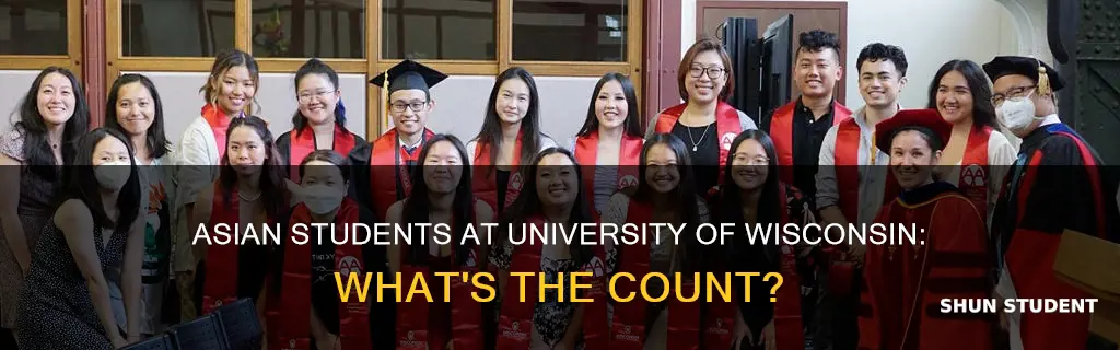 how many asian students at university of wisconsin