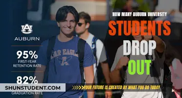 Why Do Auburn University Students Drop Out?