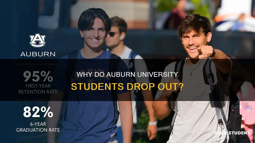 how many auburn university students drop out