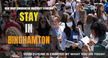 Binghamton University Students: Staying Local?