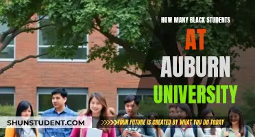 Black Student Enrollment at Auburn University: The Numbers