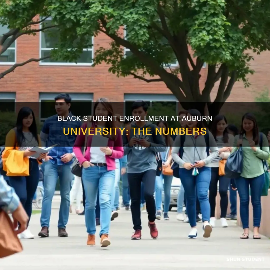 how many black students at auburn university