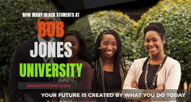 Black Students at Bob Jones University: How Many?