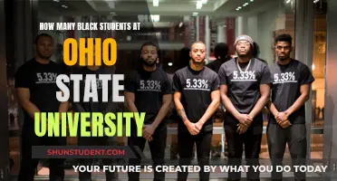 Black Student Enrollment at Ohio State University