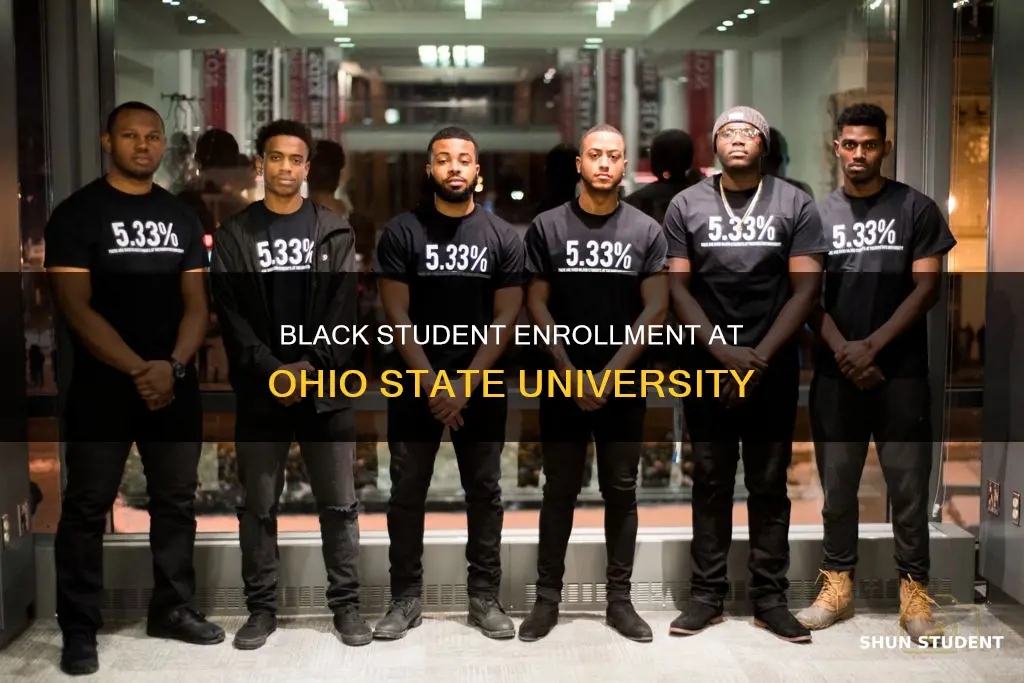 how many black students at ohio state university