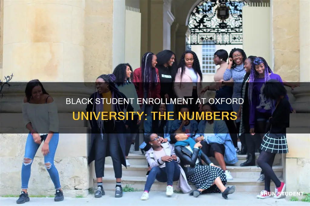 how many black students at oxford university