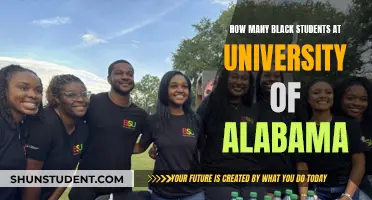 Black Student Enrollment at the University of Alabama