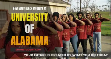 Black Student Enrollment at the University of Alabama
