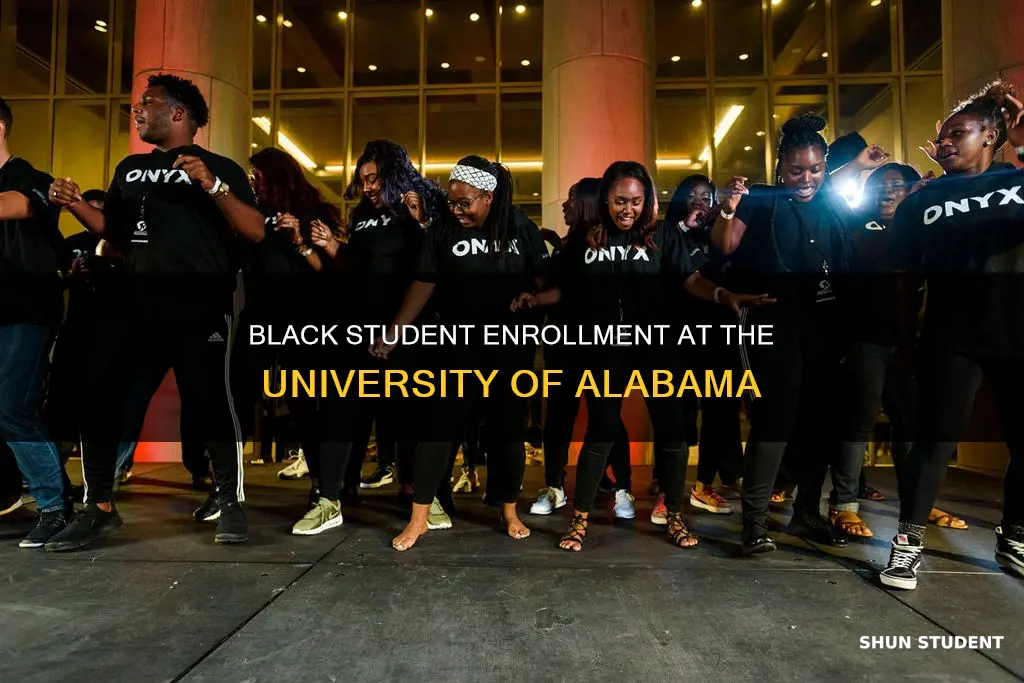 how many black students at university of alabama